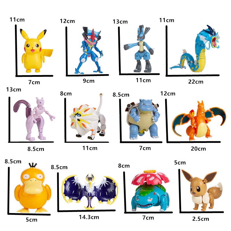 Autentica Pokeball Pokémon, Fi - Model Kit Eevee recensione e prezzo